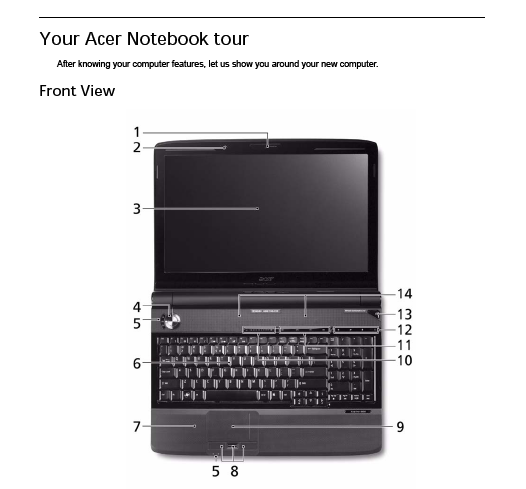 Acer Aspire 6920 Manual Download